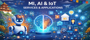 New Technology Adoption